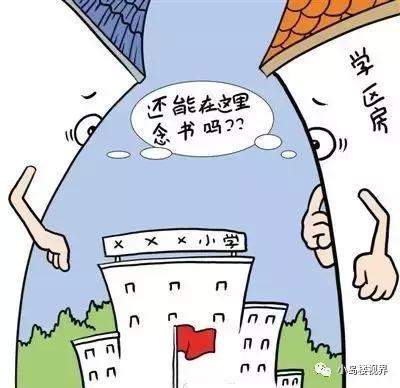 秦皇岛最新学区房大全,秦皇岛学区房有用吗