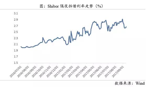 个人信贷会影响买房按揭吗,有银行信贷还能贷款买房吗