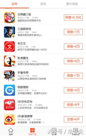 手机头条具体的赚钱方法,在头条赚收益简单方法