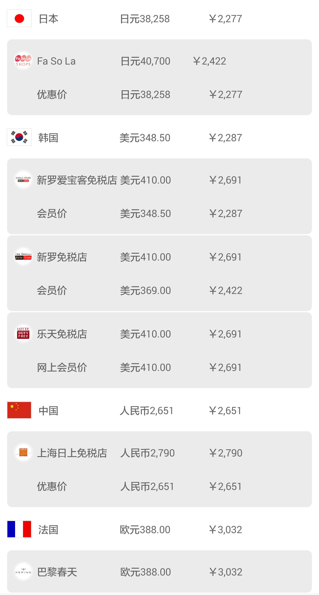 日本机场购物必买攻略,日本机场免税店购物全攻略lv