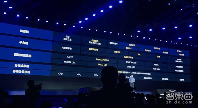 百度张亚勤量子计算,百度智能云破局