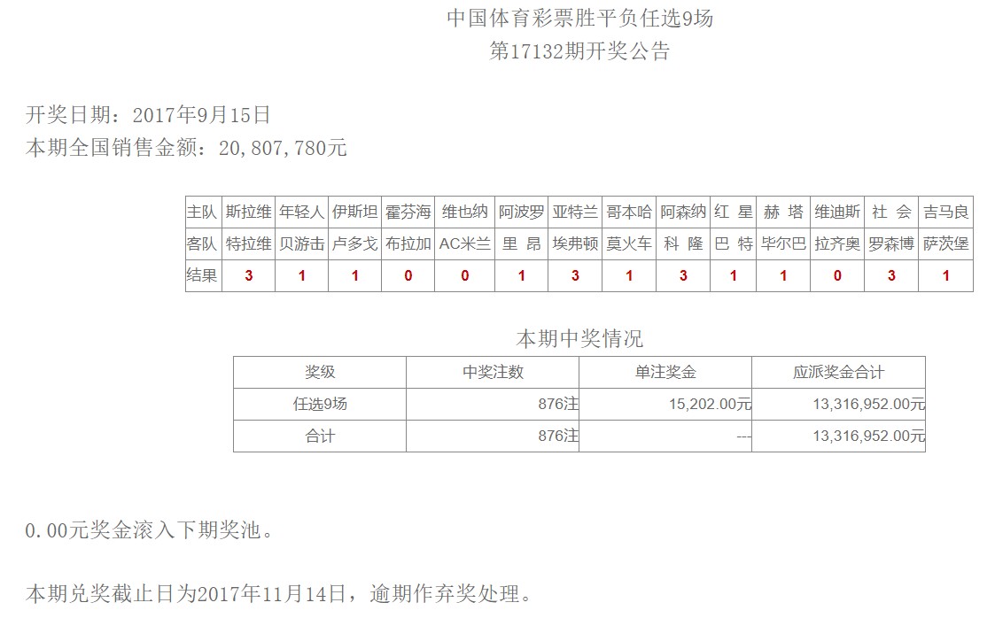 霍村对科隆力保不败吗,霍村逆转绝杀