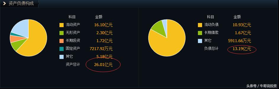 9:26选股方法,9.20怎么选股
