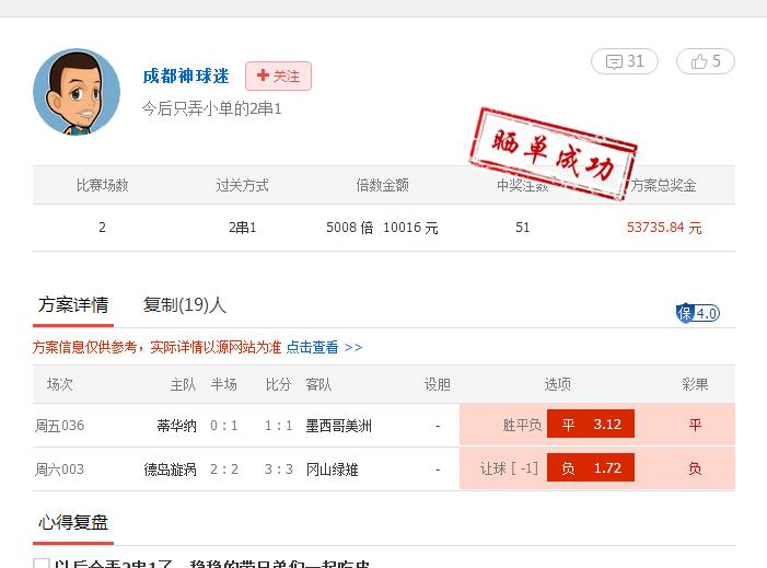 成都竞彩爆冷中5800万,成都竞彩比分1000万