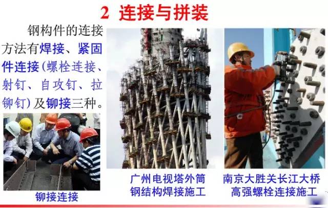 钢结构工程安装流程视频教程,钢结构网架安装视频教程