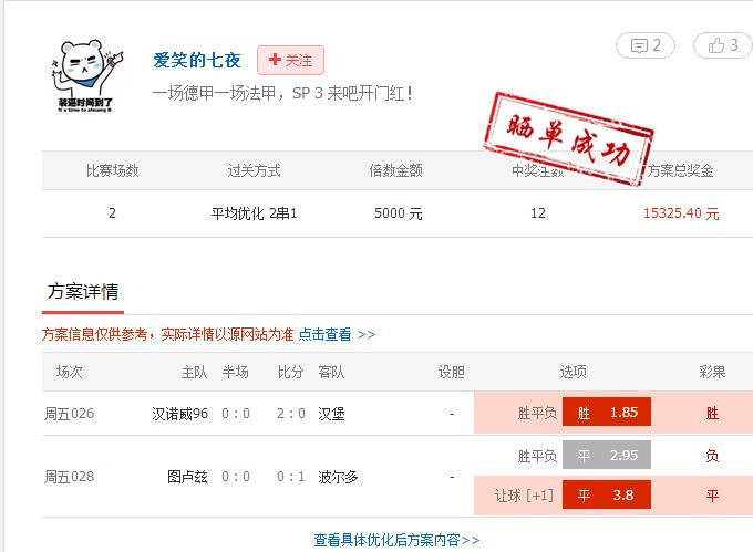 一个金牌理财顾问的竞彩投资之路