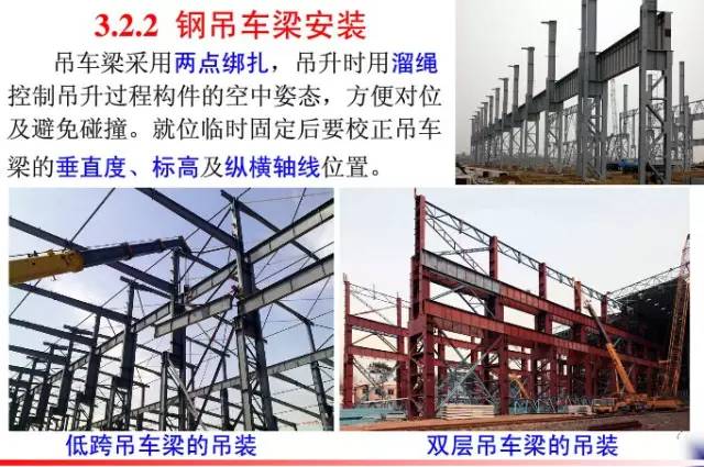 钢结构工程安装流程视频教程,钢结构网架安装视频教程