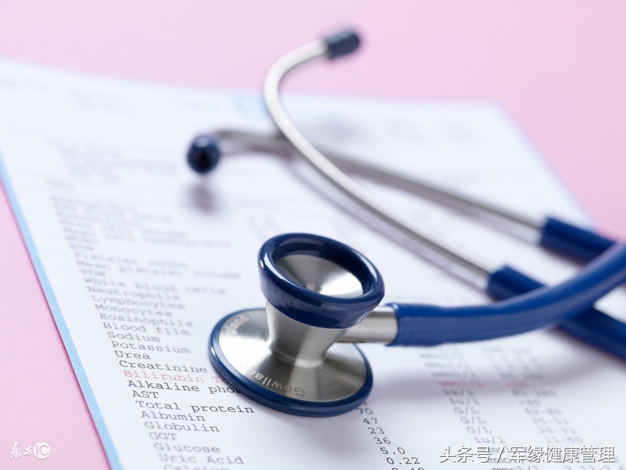 体检最有意义的项目,临床体检项目及意义