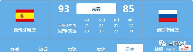 2007男篮欧锦赛冠军俄罗斯,2017年男篮欧锦赛西班牙