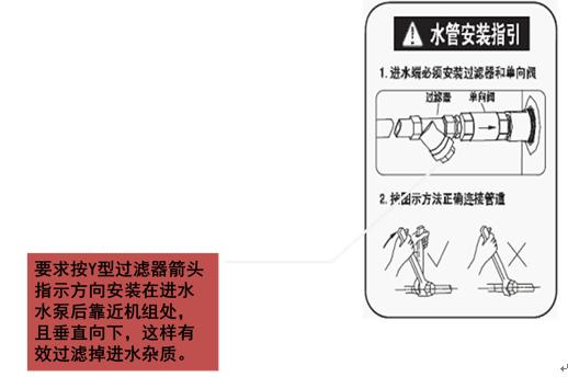 商用空气源热泵安装视频教程,空气源热泵的正确安装图