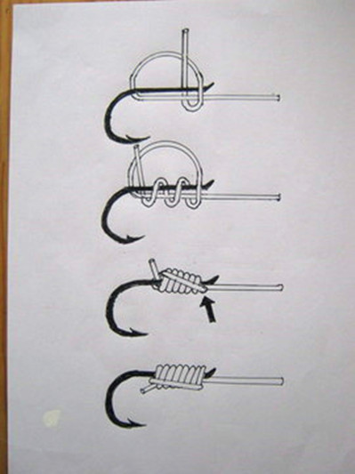 鱼钩的各种绑法选择适合自己的方法就好