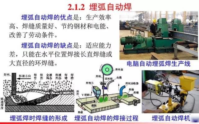 钢结构工程安装流程视频教程,钢结构网架安装视频教程