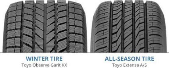 「冠贩说车」雪地胎能不能在冬天“救命”？