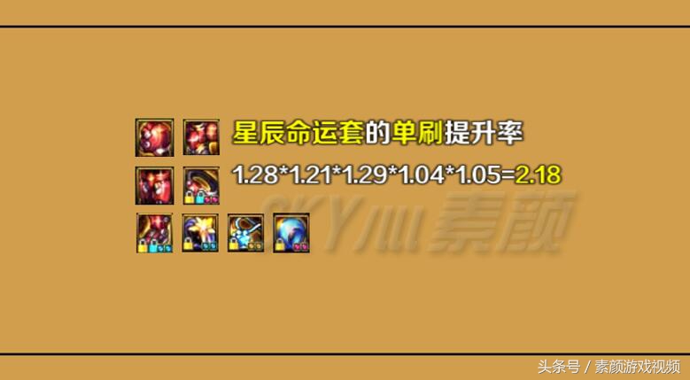 dnf辅助装备增幅还是强化,dnf辅助装备伤害排名