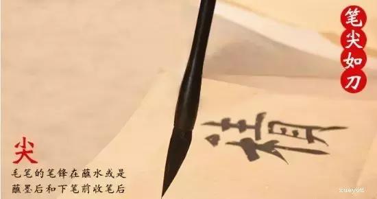 对联毛笔怎么挑选,如何挑选勾线毛笔