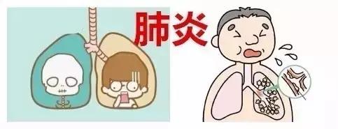 感染导致肾病加重,感染加重的肾病还能恢复吗