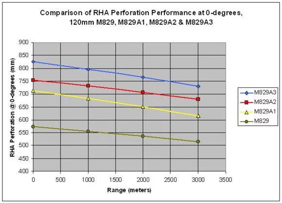 中国最先进坦克99a素材,中国99a坦克有多强