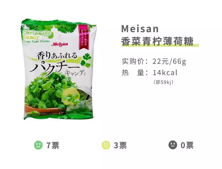 测了17款“网绿”香菜零食,种下了这几样草