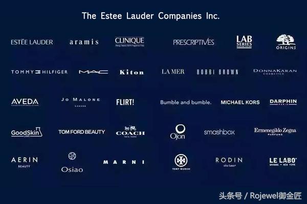 全球十大奢侈品排行榜,全球奢侈品集团