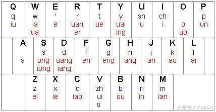 iphone11ios16.0测评,ios苹果11升级好不好