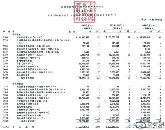 谷歌收购htc后会怎样,谷歌收购htc没落的原因