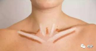 健身的人也分真伪？连马甲线都可以是假的！