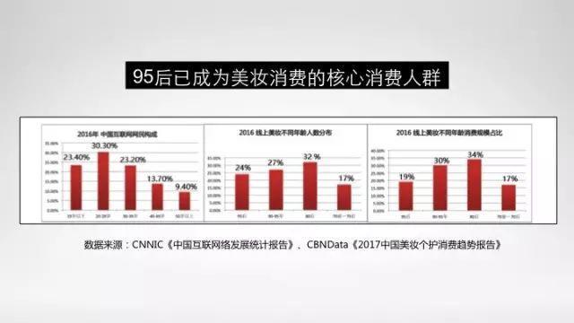 paparecipe春雨旗舰店,paparecipe春雨蜂蜜面膜用不用洗