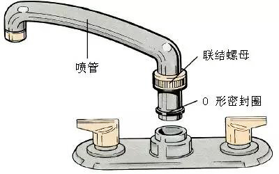 家里洗澡水龙头坏了怎么修,家庭用的水龙头坏了怎么修