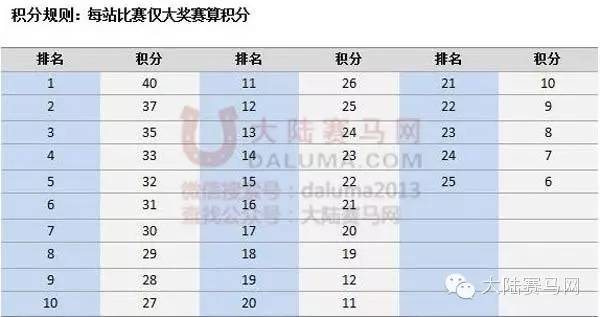 33秒赚111万！股市靠边站，疯狂的上海环球马术冠军赛来啦