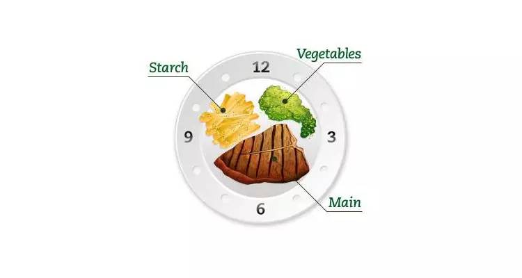 朋友圈怎么发美食视频,高颜值的美食怎么发朋友圈