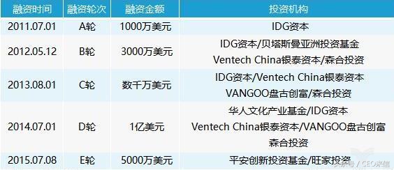 寺库接到李日学的私有化要约,寺库老板李日学是宜春哪里的