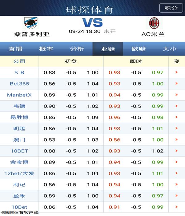 意甲竞彩罗马德比分析,桑普多利亚vs国际米兰预测