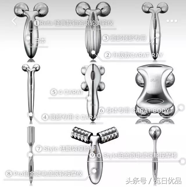 refa美容仪最新款,refa美容仪哪一款最好用