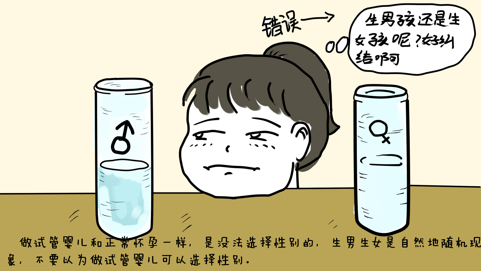 不孕不育就诊误区,关于不孕不育的九大误区