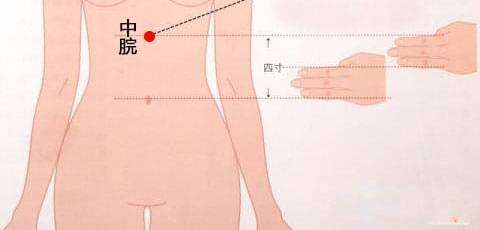 通俗易懂的实用治疗胃病的小偏方,老中医教你3个治胃病的小妙招