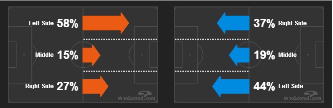 复盘皇马对巴黎,复盘皇马vs利物浦