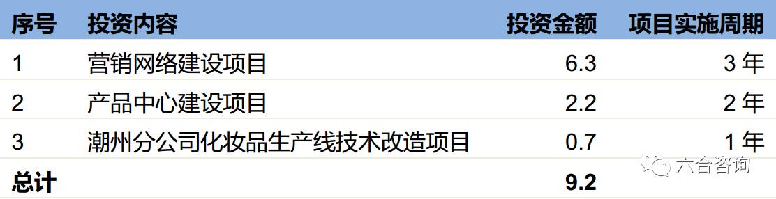 珀莱雅化妆品品牌排名,珀莱雅化妆品专柜价格多少