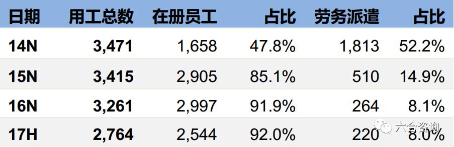 珀莱雅化妆品品牌排名,珀莱雅化妆品专柜价格多少