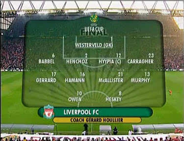 阿拉维斯联盟杯,阿拉维斯集锦