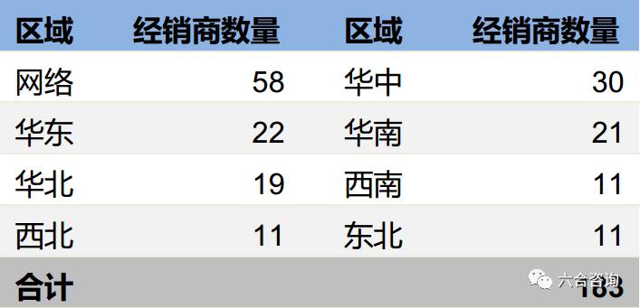 珀莱雅品牌化妆品官方旗舰店,珀莱雅化妆品品牌在中国的排名