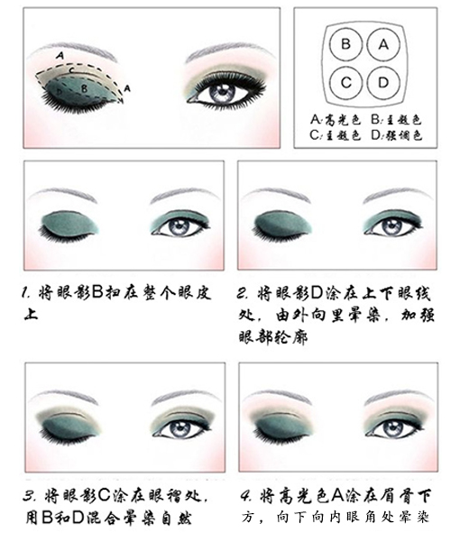 香奈儿4色眼影盘，3种风格画法教程，方法适用于不同牌子的眼影