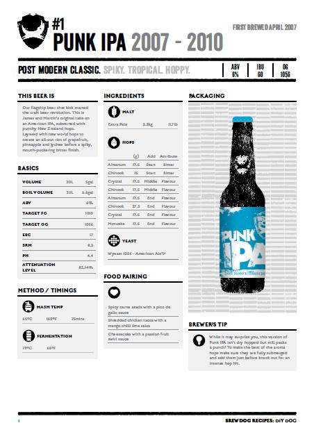 啤酒酿造基础笔记,啤酒酿造需统计哪些数据