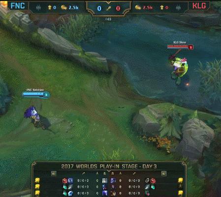 职业选手s7,s7职业联赛