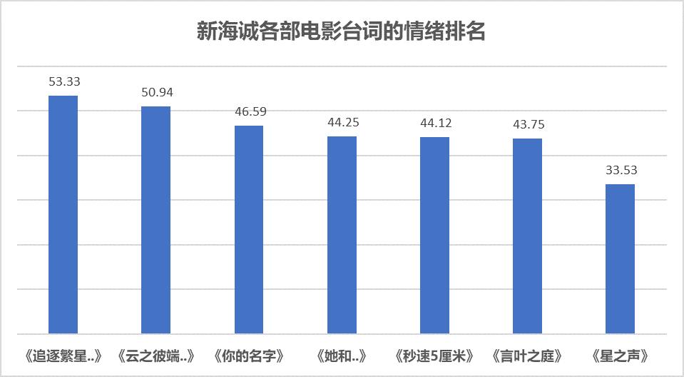 你知道樱花飘落的速度吗日语,你知道樱花飘落的速度吗