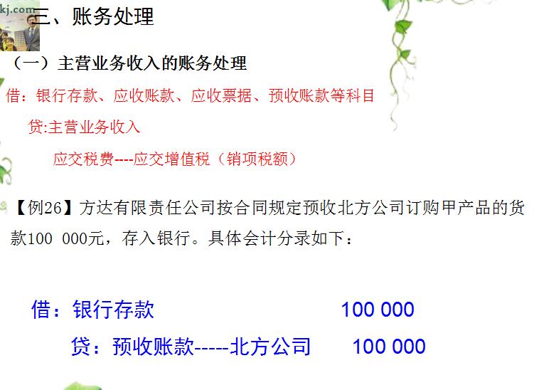 初级会计的同步练习,初级会计精讲班及双科题库