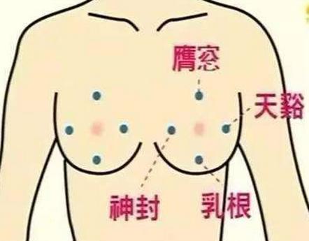 乳腺增生2级怎么调理最好方法,乳腺增生和腋下淋巴结怎么调理
