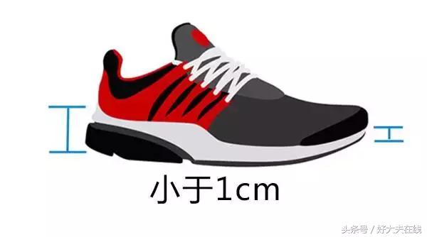 按码买鞋,按尺码买鞋