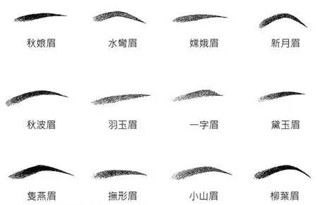 新手化妆平价好物推荐,种草新手化妆