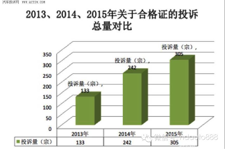 汽车经销商卷款跑路后续,汽车经销商跑路消费者怎么维权