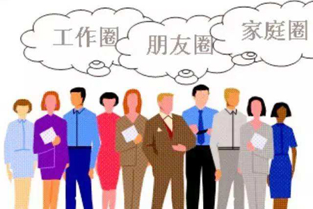 如何建立一个人脉资源库,如何经营你的人脉资源